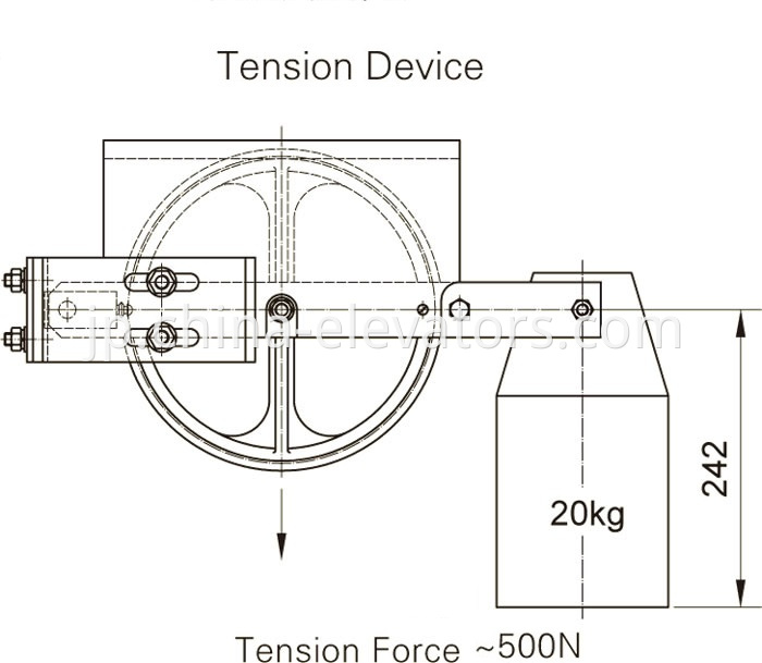 Bi-directional MRL Elevator Overspeed Governors OSR-UD-WXS